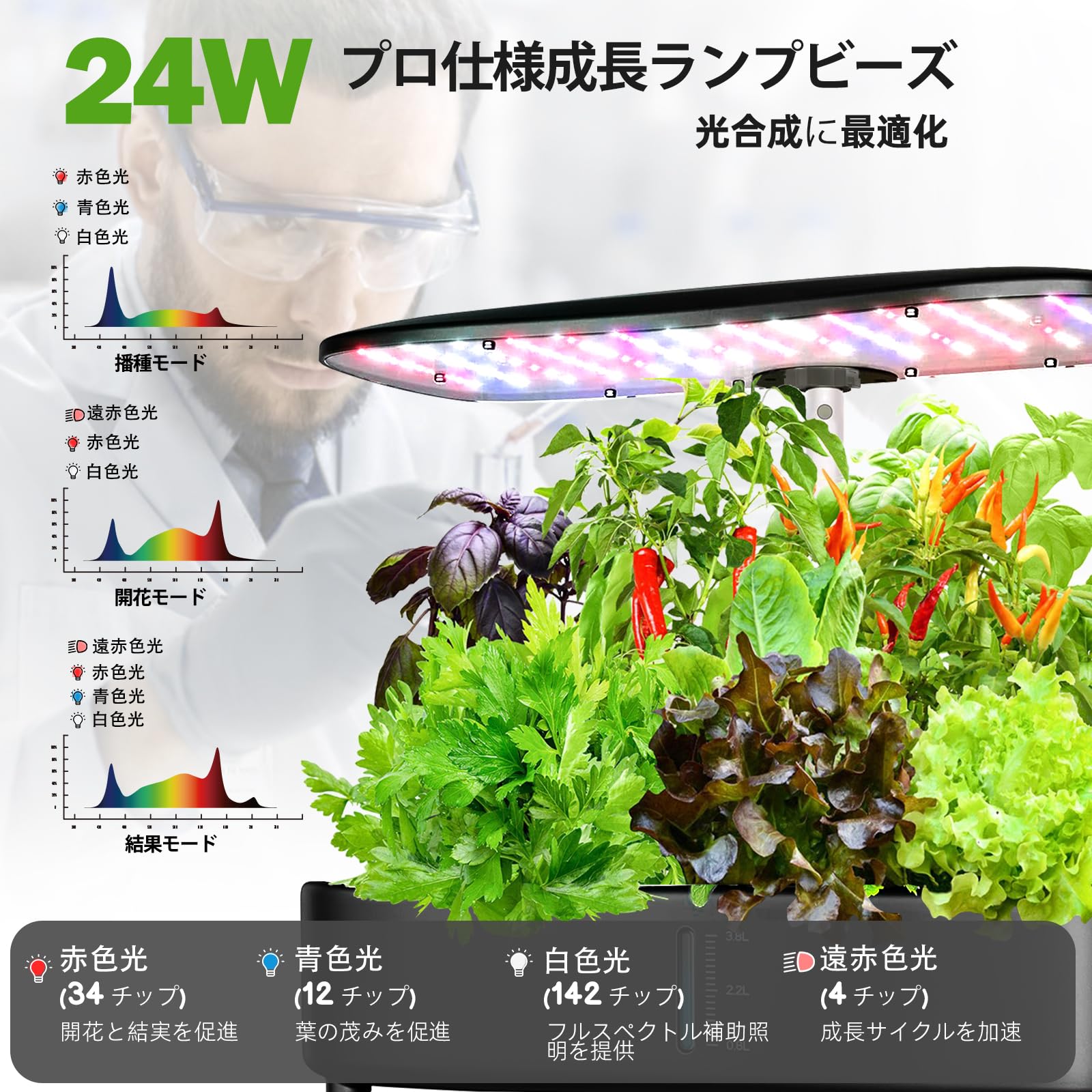 Amazon.co.jp: 水耕栽培キット、LED植物成長ライトとスマート